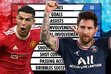 Die Statistiken von Ronaldo und Messi für 2021-22 im Vergleich, aber welcher GOAT-Rivale hat die Nase vorn?