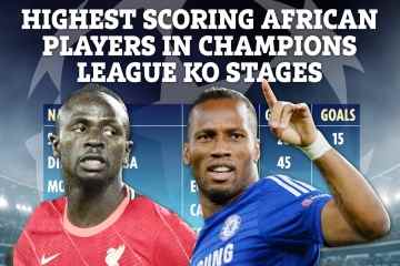 Mane bricht den Champions-League-Torschützenrekord von Chelsea-Legende Drogba