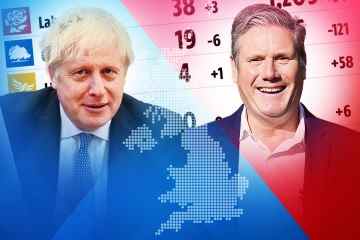 Der trotzige Boris schüttelt die „harte Nacht“ in London ab, begrüßt aber den Triumph der Red Wall