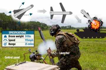 Die Ukraine setzt „Kamikaze“-Switchblade-Drohnen ein, die mit 185 km/h in Panzer einschlagen