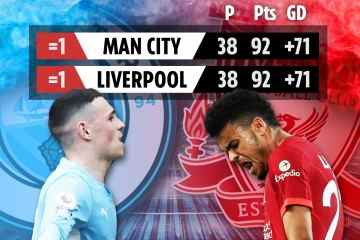 Liverpool & City könnten in ein unglaubliches Titel-Play-off gezwungen werden – so geht's