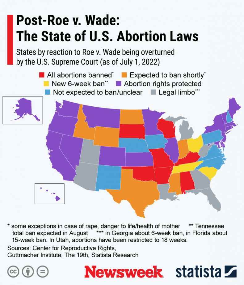 US-Abtreibungsgesetze