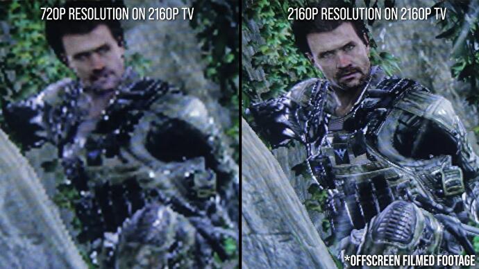 Vergleich von 720p skaliert auf 4K-TV und natives 4K