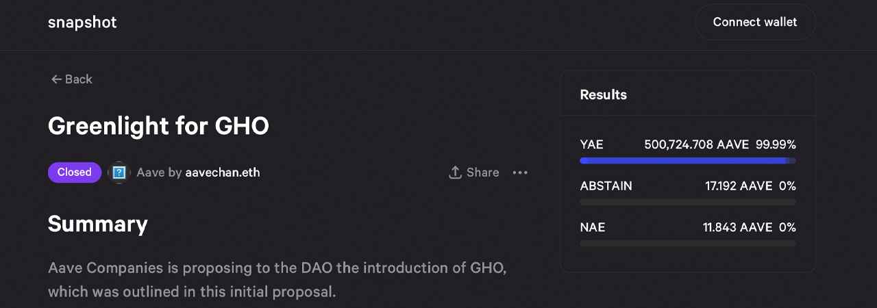 Aave DAO genehmigt die Einführung einer durch Sicherheiten gesicherten Stablecoin namens GHO 