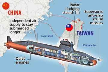 China setzt sein fortschrittlichstes Stealth-U-Boot „zum Versenken von US-Flugzeugträgern“ ein