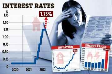 Notleidende Briten werden von einer einjährigen Rezession getroffen, da die Zinssätze 1,75 % erreichen