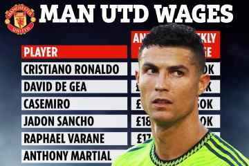 Man Utd wages revealed with Casemiro set to become third-highest earner