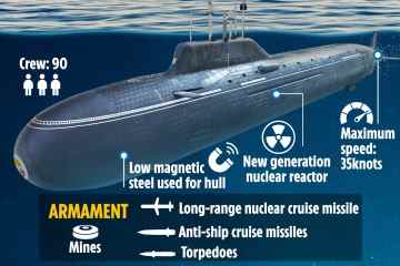 Russland verlegt „Atom-U-Boot“ zum Nato-Showdown über die Ukraine ins Mittelmeer