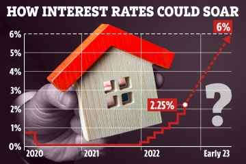 Hypothekenwarnung, da die Rechnungen um 7.300 £ PRO JAHR steigen könnten, wenn die Zinssätze 6 % erreichen