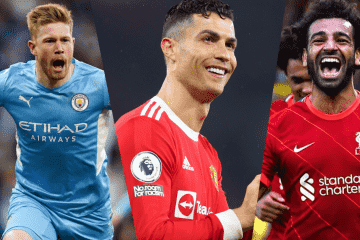 The BEST players in the Premier League as ranked by FIFA 23
