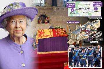Insider-Schritt-für-Schritt-Plan für die Beerdigung der Königin, einschließlich Gottesdienst in der Westminster Abbey