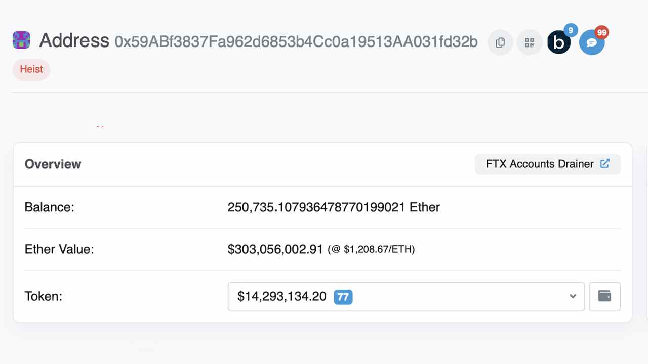 „FTX Accounts Drainer“ hält jetzt über 250.000 ETH, Adresse ist die 27. größte Ethereum-Wallet