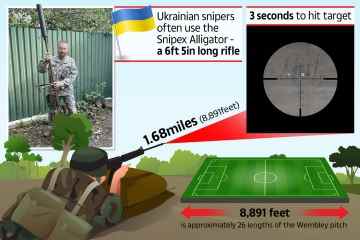 Die Ukraine sagt, dass ein Scharfschütze den Russen aus 1,7 MEILEN im zweitlängsten Kampfkill aller Zeiten ausgeschaltet hat