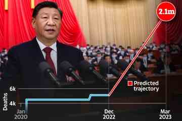 Das Aufgeben der „strengsten Sperrung der Welt“ könnte 2,1 MILLIONEN töten und Xis Herrschaft beenden