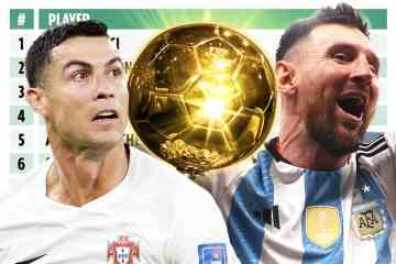 Die „Super Ballon d’Or“-Rangliste enthüllte die Debatte zwischen Messi und Ronaldo