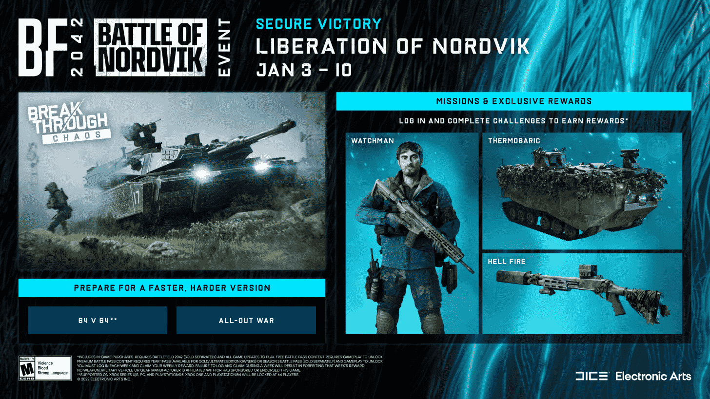 Battlefield 2042 Battle of Nordvik Event Woche 3 3. Januar