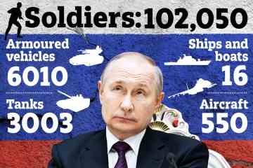 Das Regime von Wladimir Putin steht 2023 vor dem ZUSAMMENBRUCH, als sich sein innerer Kreis gegen ihn wendet