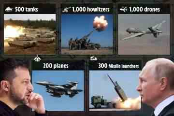 In der „Kriegskasse“ muss die Ukraine Russland mit 200 Jets und 500 Panzern besiegen