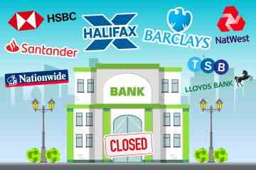 Vollständige Liste der Bankfilialen, die nächsten Monat schließen, einschließlich Barclays und Natwest