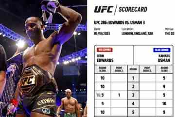 UFC 286-Scorecards enthüllt, als Edwards Usman trotz Punktabzug schlägt