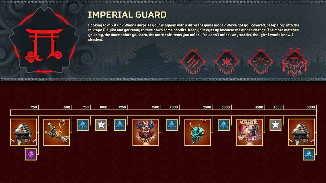 Apex Legend Imperial Guard Kosmetik