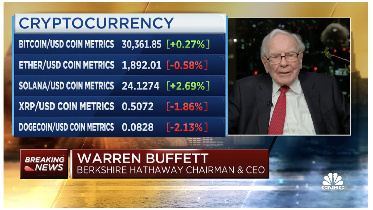Warren Buffett vergleicht Bitcoin in einem kürzlichen Interview mit Glücksspiel und Kettenbriefen