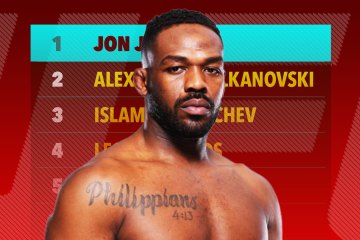 Top 10 der Pfund-für-Pfund-Stars der UFC enthüllt, mit Jon Jones an der Spitze und Brit auf Platz 4