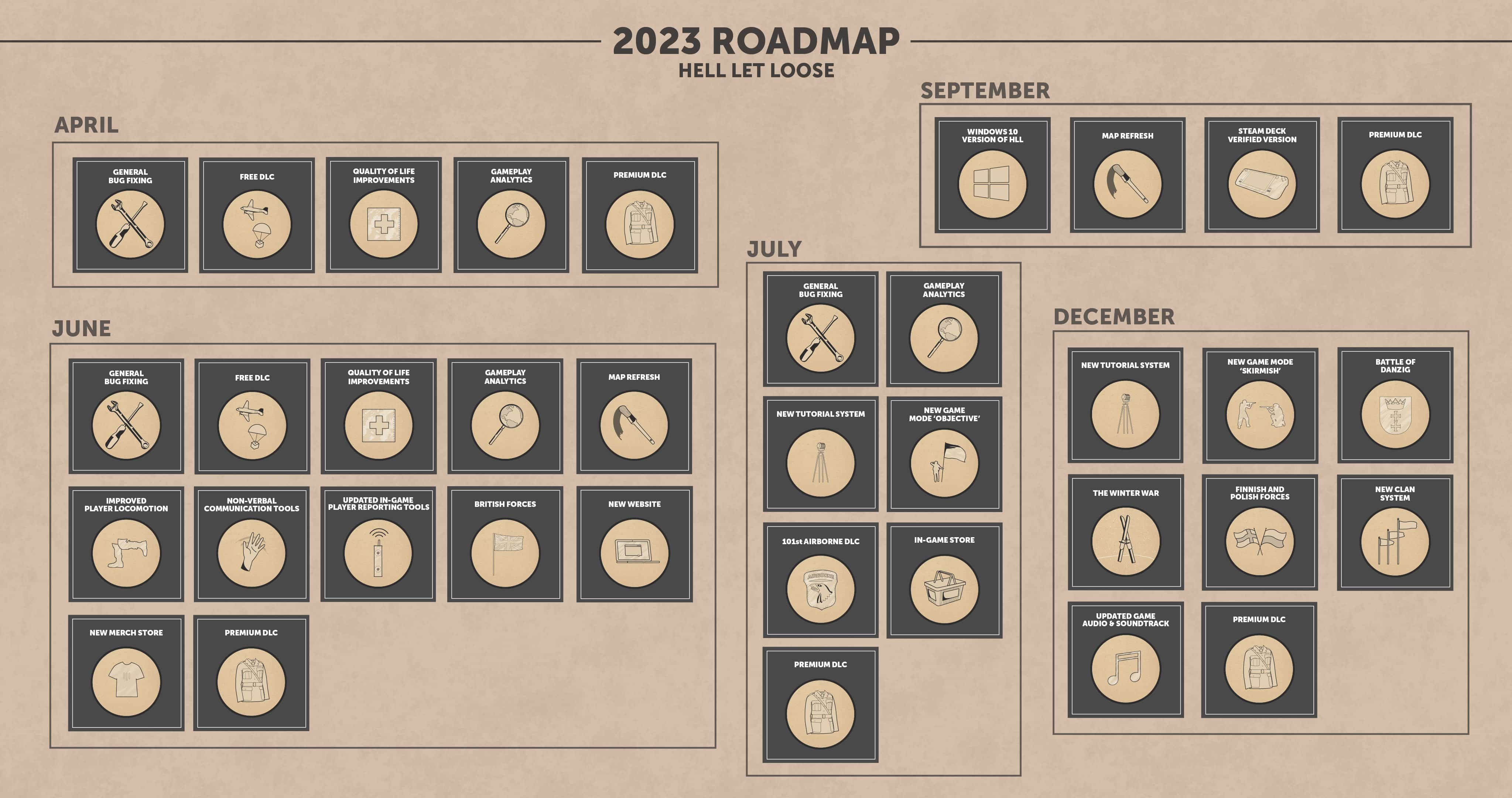 Hell Let Loose Roadmap für 2023