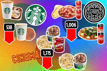 So reduzieren Sie die Kalorien Ihrer Lieblingsbestellungen bei Starbucks und Pizza Express 