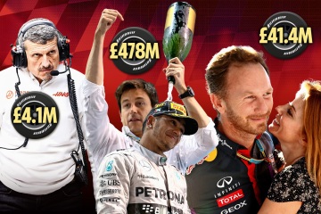 Reiche Liste der F1-Teamchefs enthüllt – einschließlich des Vermögens von Spice Girls Ehemann in Höhe von 41 Millionen Pfund