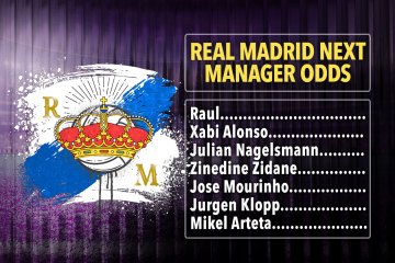 Nächster Trainer von Real Madrid: Die wahrscheinlichsten Kandidaten für die Nachfolge von Ancelotti bekannt gegeben