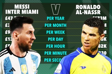 Messi erhält 90 £ pro Minute im MLS-Deal … aber wie ist das im Vergleich zu Ronaldo?