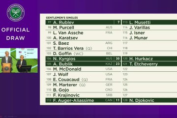 Tennisfans behaupten, die Auslosung von Wimbledon 2023 sei „manipuliert“ und fordern eine Neuauslosung