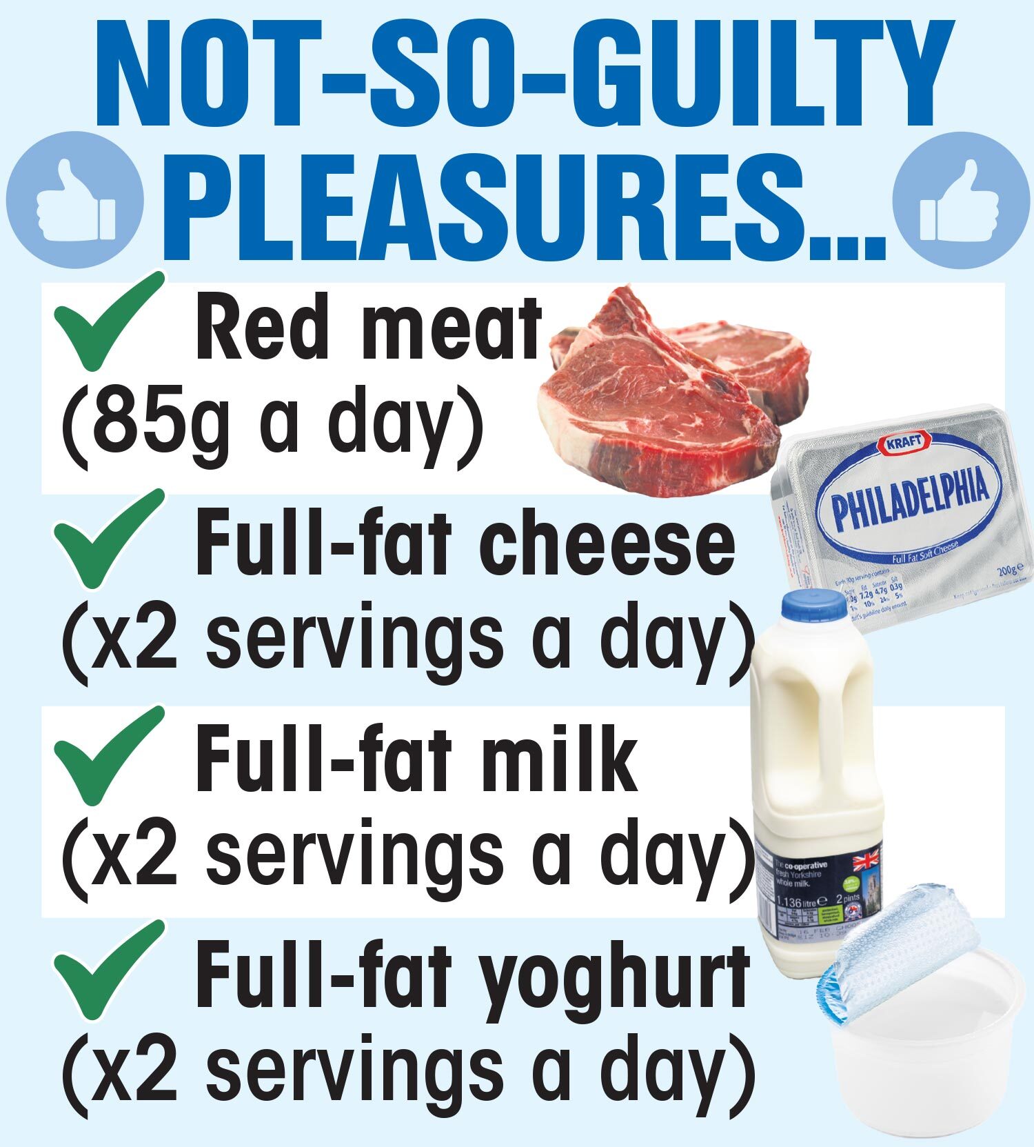 Zwei Portionen vollfetter Milchprodukte wie Käse, Milch oder Joghurt pro Tag können dazu beitragen, das Risiko einer Herzerkrankung zu verringern