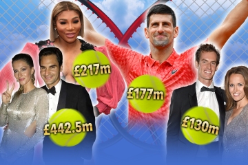 Die Liste der ultimativen Tennis-Reichen – einschließlich des 1,6-Milliarden-Pfund-Vermögens des vergessenen Stars