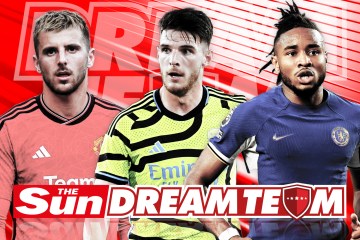 Everything you need to know about Dream Team ahead of the 2023/24 season
