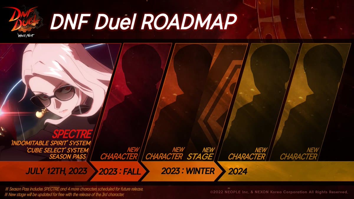 DNF Duell neue Roadmap