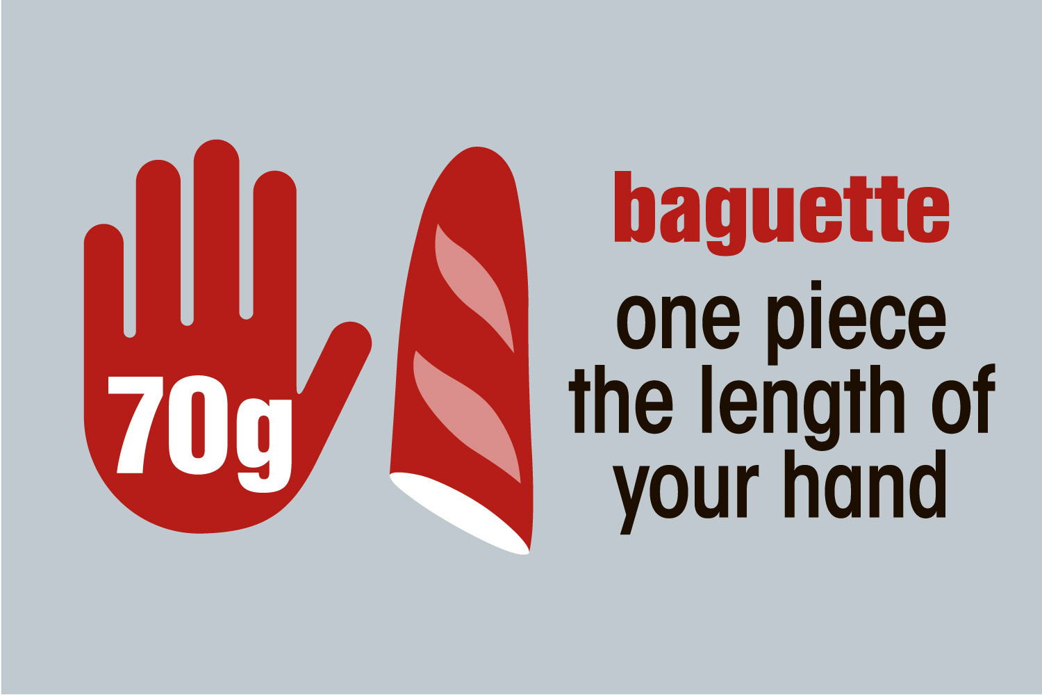 Sie sollten ein Stück Baguette haben, das so lang wie Ihre Hand ist