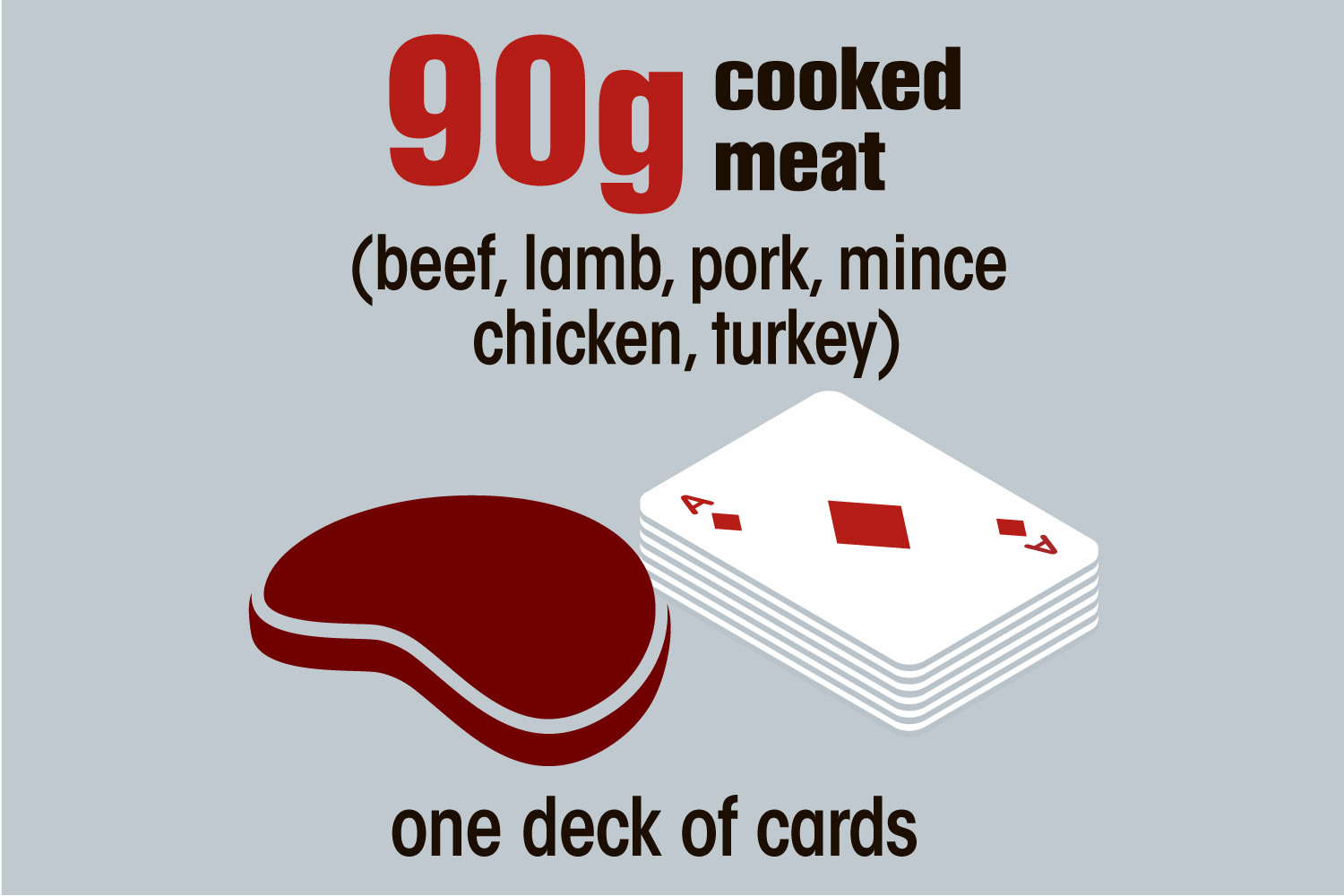 Ihr gekochtes Fleisch sollte so groß sein wie ein Kartenspiel