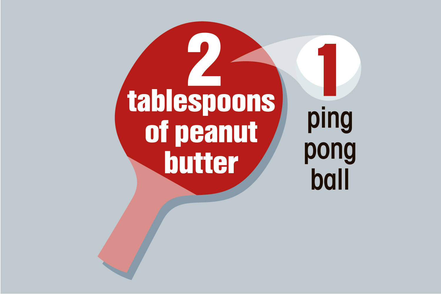 Sie sollten nur zwei Esslöffel Erdnussbutter haben – so groß wie ein Tischtennisball