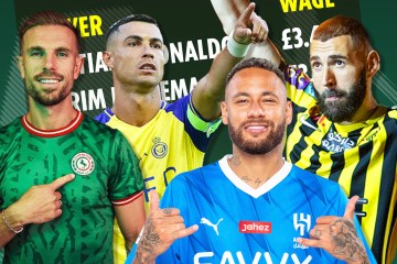 Die bestbezahlten Fußballer in Saudi-Arabien, nachdem Neymar den Wechsel abgeschlossen hat