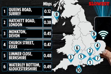 Die langsamsten und schnellsten Straßen in Großbritannien für WLAN enthüllt – ist Ihre auf der Liste?