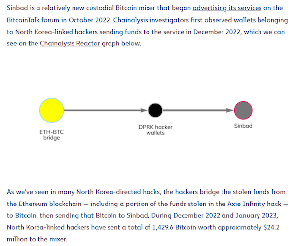 Ein Auszug aus einem Bericht von Chainalyis, der die Entstehung von Sinbad und seinen Einsatz durch nordkoreanische Hacker hervorhebt