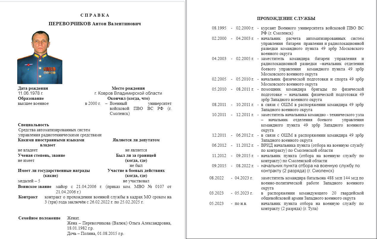 Pro-Ukrainian hackers published this CV, which they say belongs to Russian officer Anton Peryevoztchikov. They posted it on Telegram on September 7