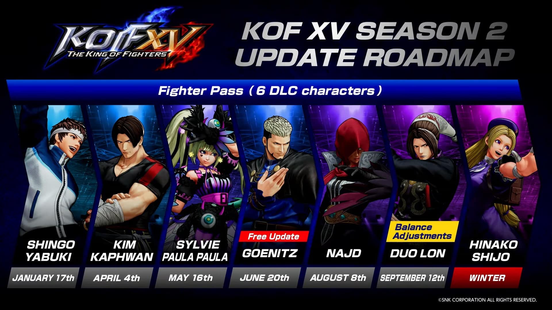 The King of Fighters XV Staffel 2