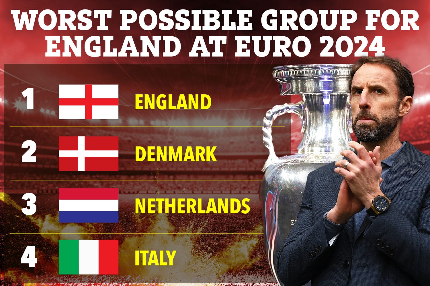 England könnte in seiner EM-Gruppe auch gegen drei ehemalige Meister gelost werden
