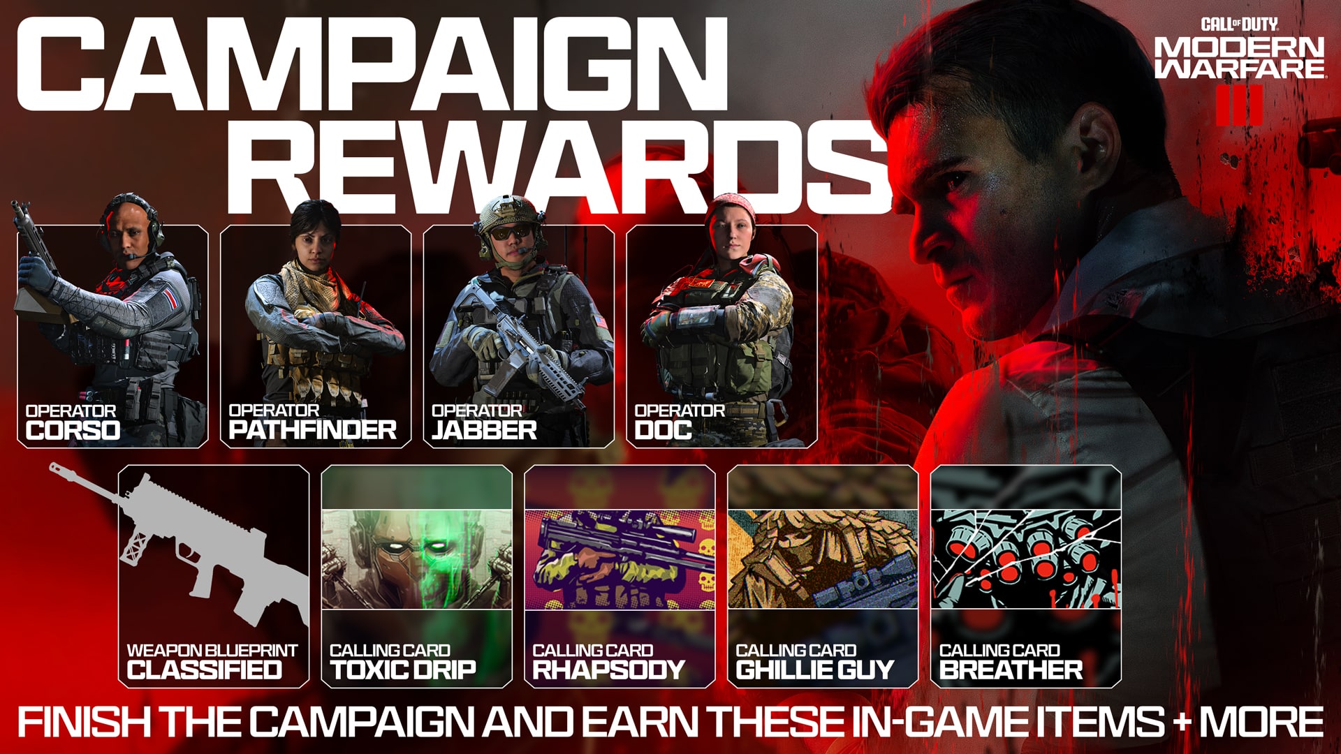 Belohnungen für die Call of Duty Modern Warfare 3-Kampagne