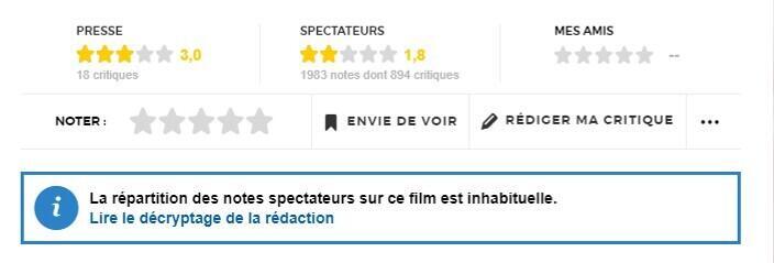 Ein Screenshot von Allocinés Webseite auf "Nach dem Brand"Warnung vor einem "ungewöhnliche Verbreitung" der Nutzerbewertungen für den Film.
