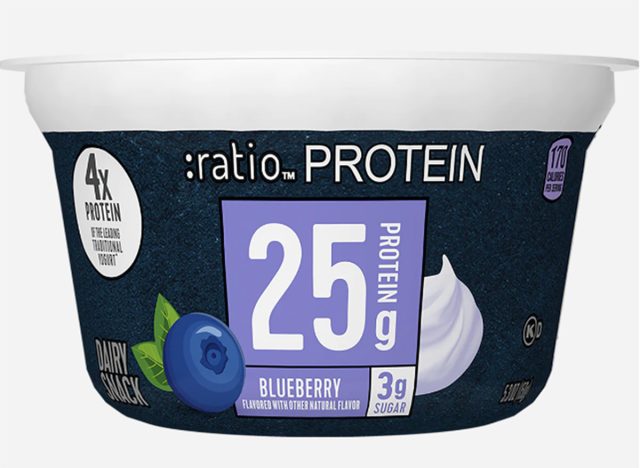 Verhältnis Protein-Joghurt