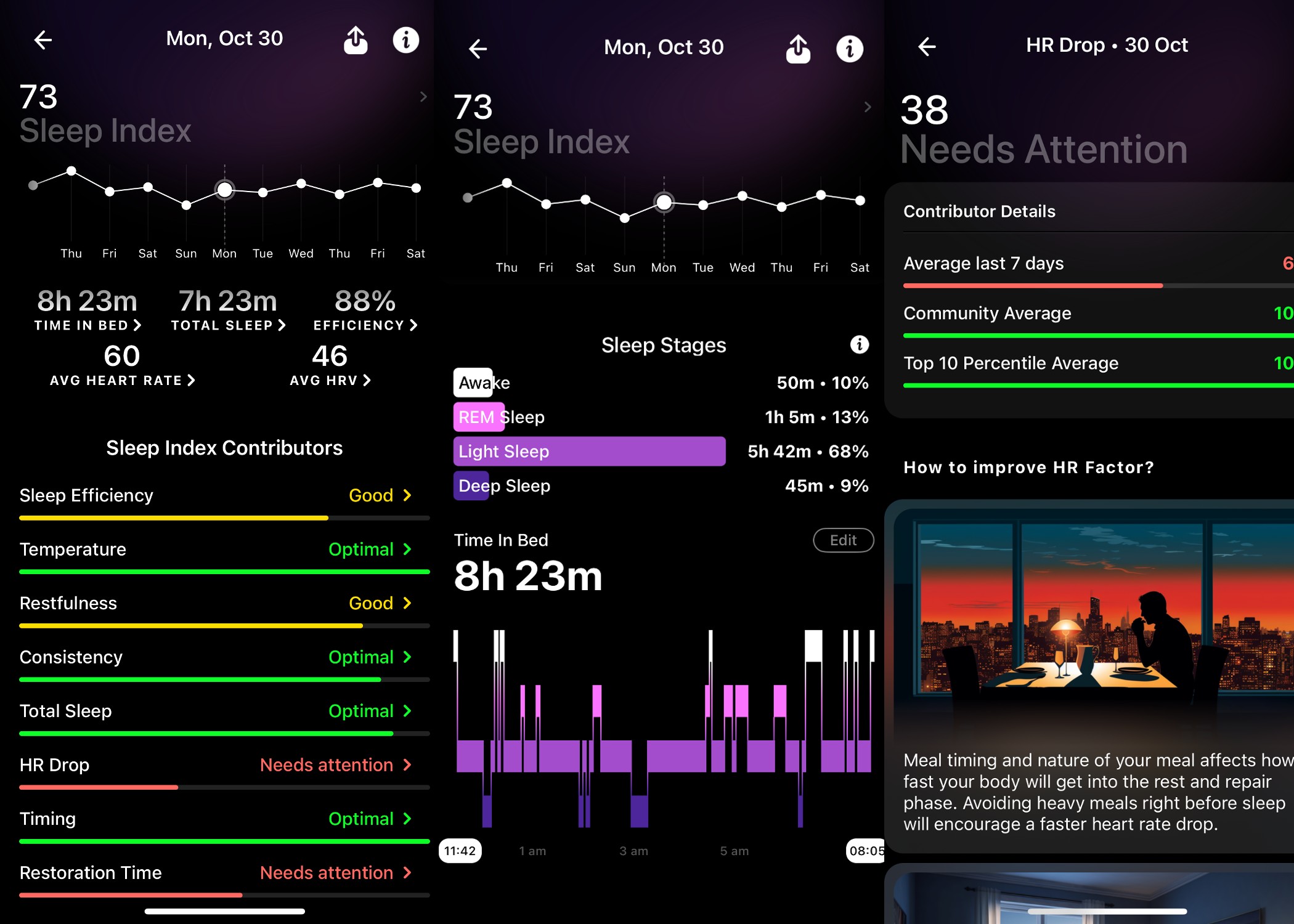 The sleep tracker offers detailed statistics with advice.
